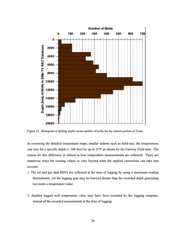 texas-geothermal-assessment-i35-corridor-east-037