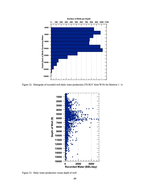 texas-geothermal-assessment-i35-corridor-east-050
