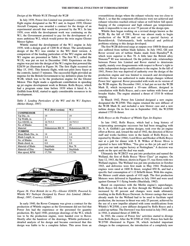 the-historical-evolution-turbomachinery-015