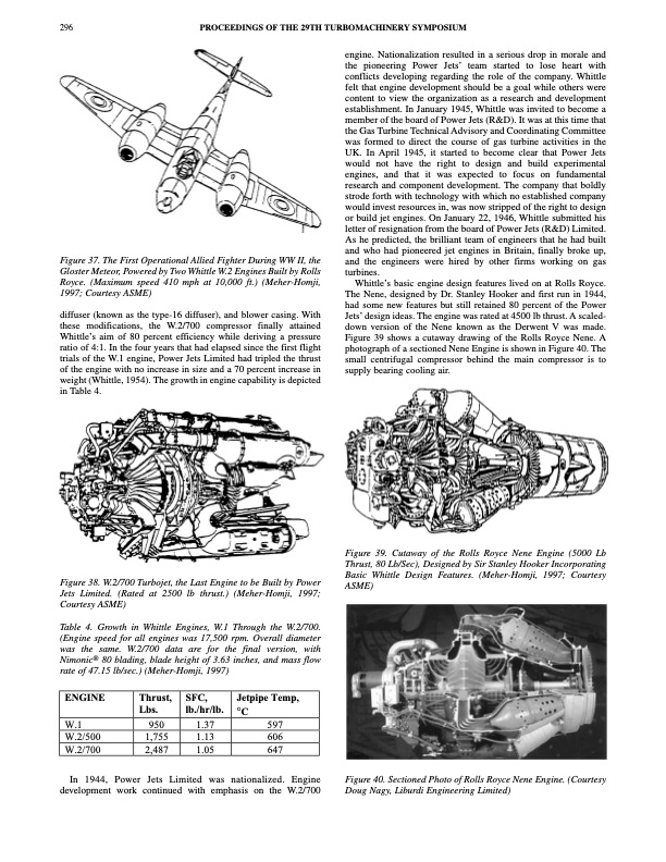 the-historical-evolution-turbomachinery-016