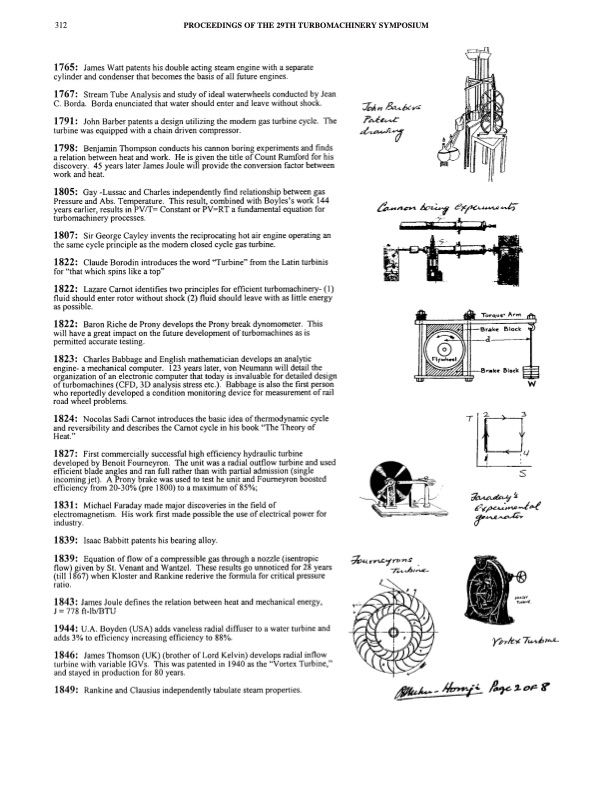 the-historical-evolution-turbomachinery-032