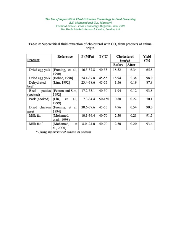 the-use-supercritical-fluid-extraction-technology-food-proce-010