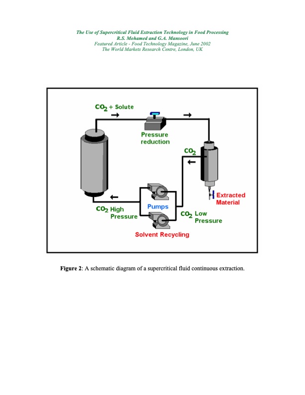 the-use-supercritical-fluid-extraction-technology-food-proce-012