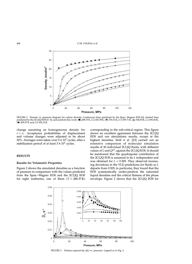thermal-properties-supercritical-carbon-dioxide-004