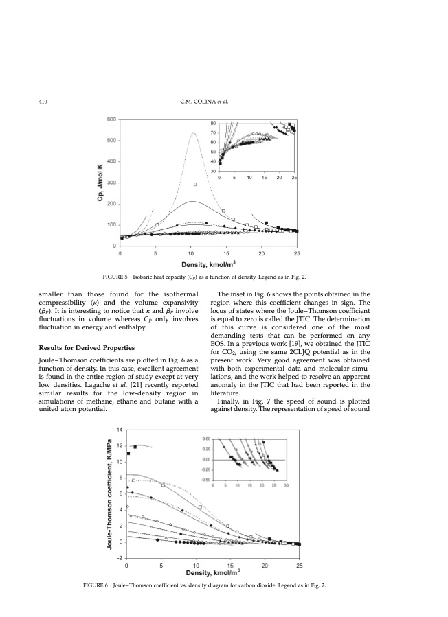 thermal-properties-supercritical-carbon-dioxide-006