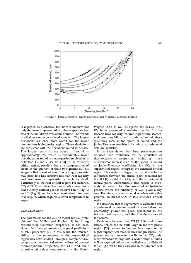 thermal-properties-supercritical-carbon-dioxide-007