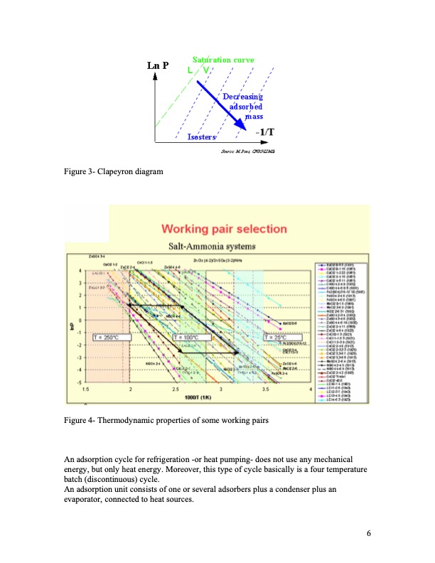 thermochemical-heat-pump-006