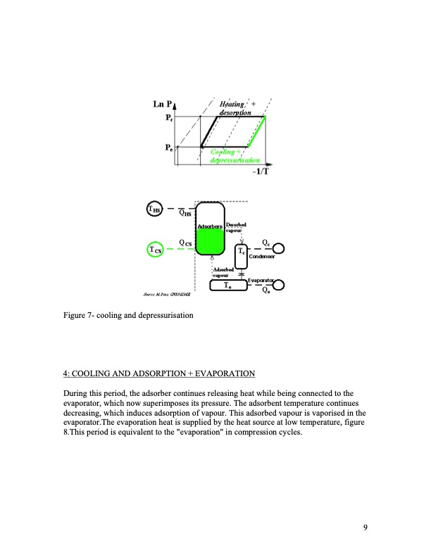 thermochemical-heat-pump-009