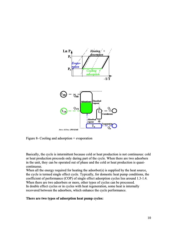 thermochemical-heat-pump-010