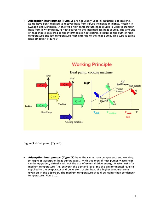 thermochemical-heat-pump-011
