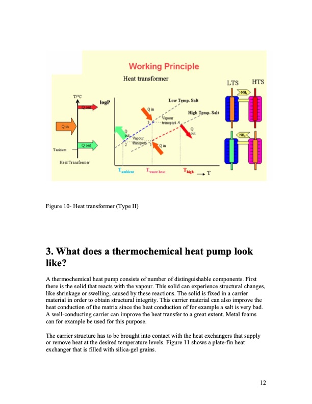 thermochemical-heat-pump-012