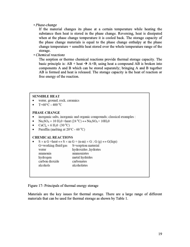 thermochemical-heat-pump-019