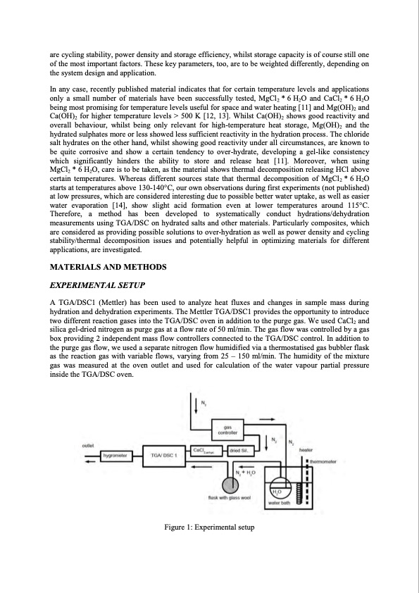 thermochemical-storage-materials-research-002