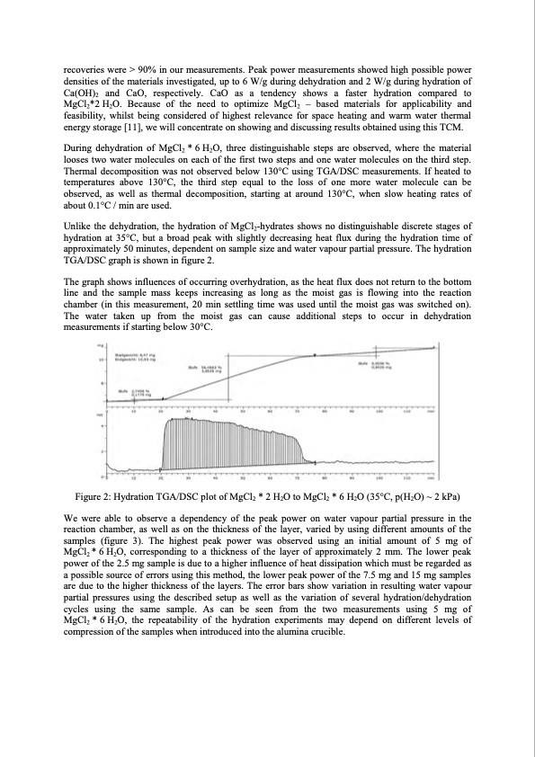thermochemical-storage-materials-research-004