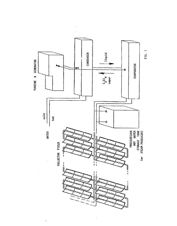 thermoconverstion-solar-energy-orc-006