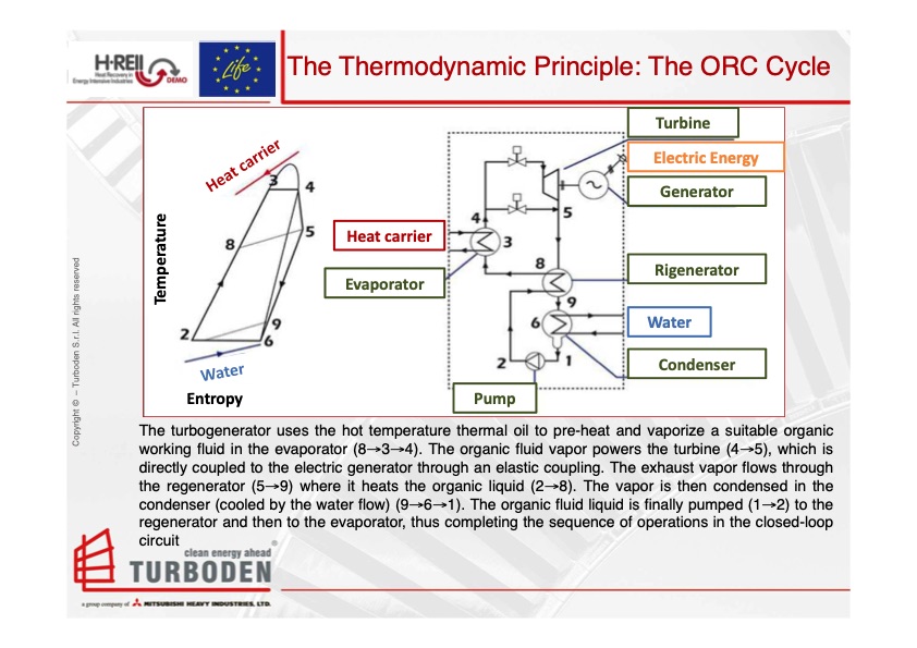 turboden-orc-energy-recovery-004