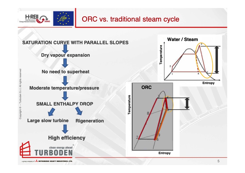 turboden-orc-energy-recovery-005