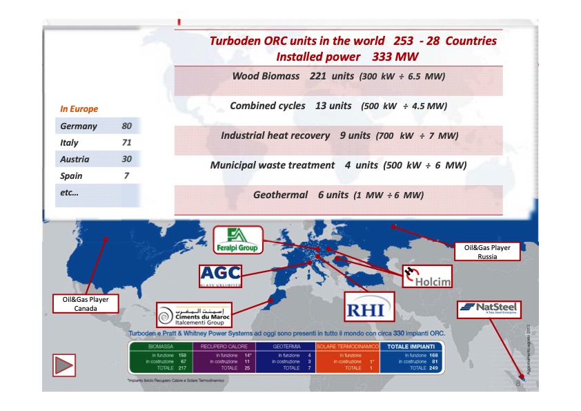 turboden-orc-energy-recovery-008