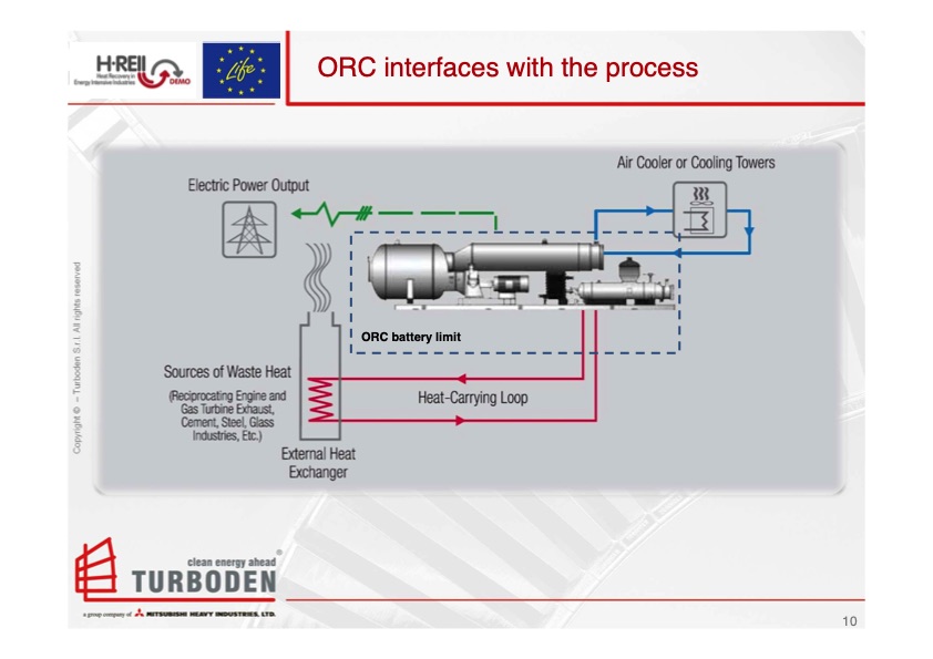 turboden-orc-energy-recovery-010