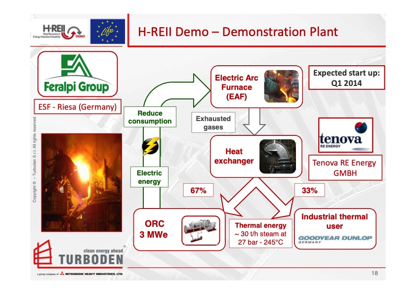 turboden-orc-energy-recovery-018