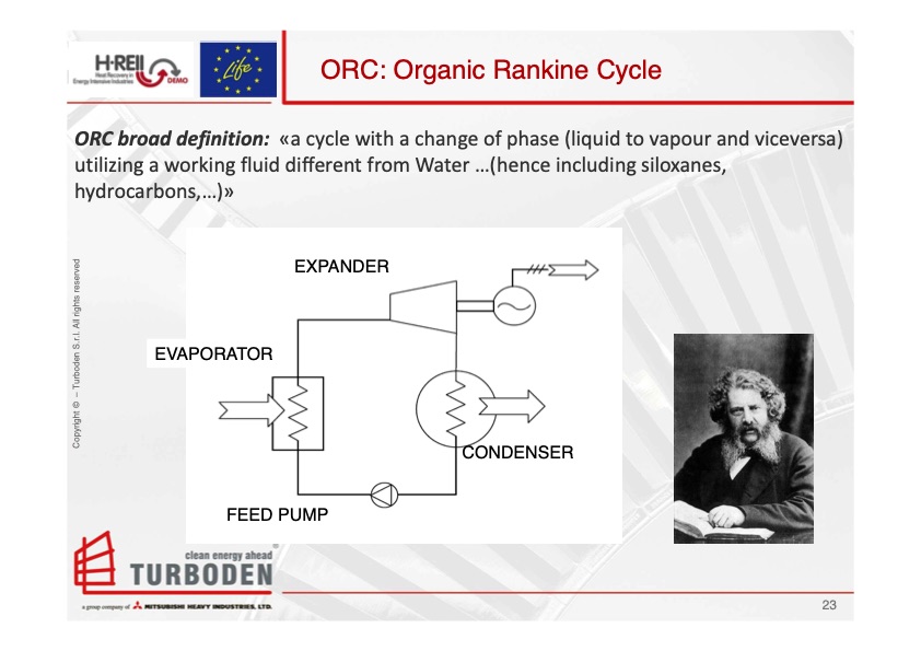 turboden-orc-energy-recovery-023