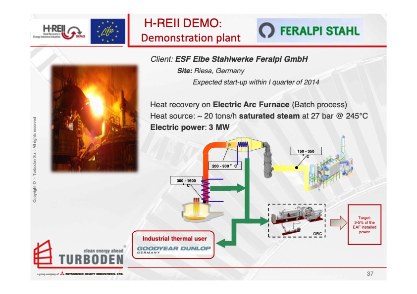 turboden-orc-energy-recovery-037