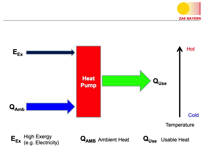 turboden-orc-proven-technology-biomass-004