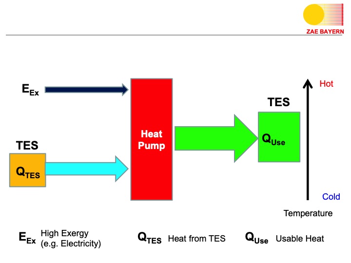 turboden-orc-proven-technology-biomass-005