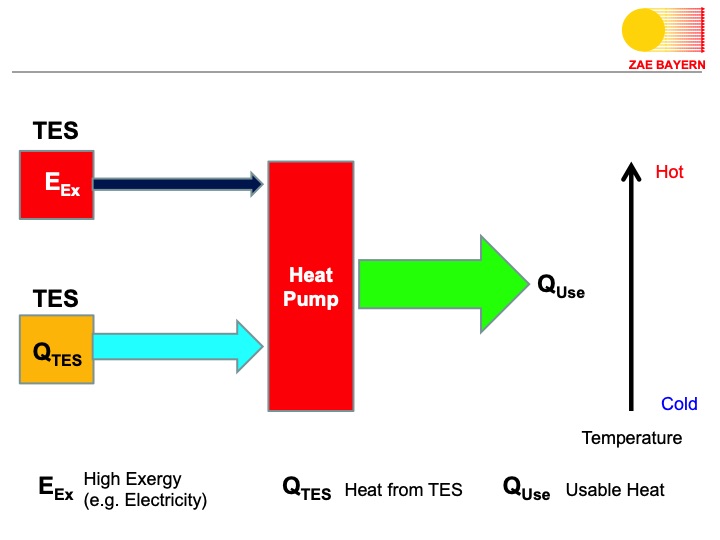 turboden-orc-proven-technology-biomass-006