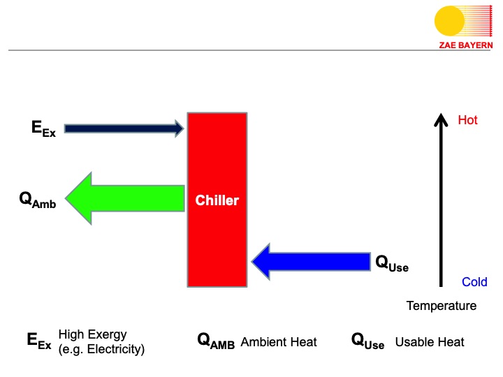 turboden-orc-proven-technology-biomass-007