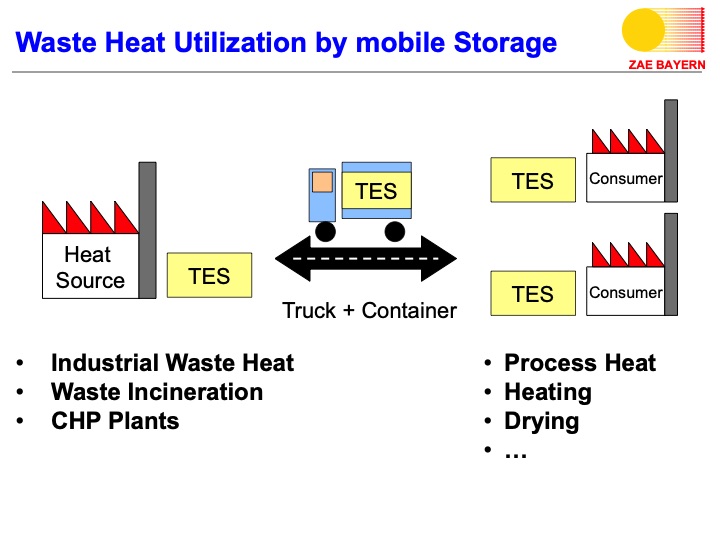 turboden-orc-proven-technology-biomass-019