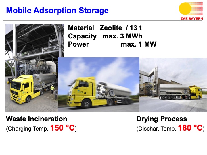 turboden-orc-proven-technology-biomass-021