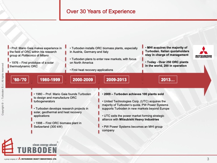 turboden-orc-proven-technology-biomass-cogeneration-003