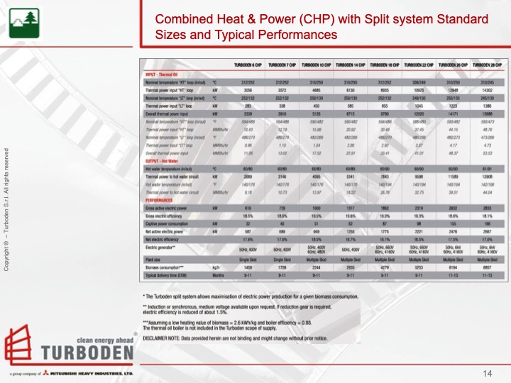 turboden-orc-proven-technology-biomass-cogeneration-014