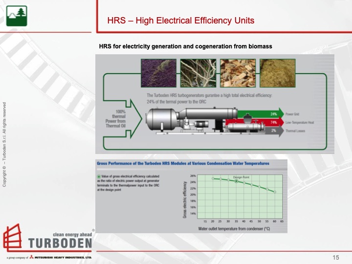 turboden-orc-proven-technology-biomass-cogeneration-015