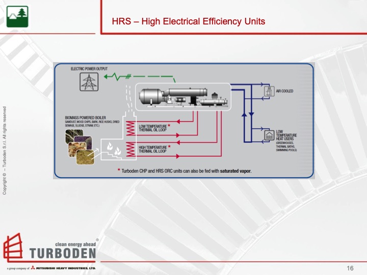 turboden-orc-proven-technology-biomass-cogeneration-016