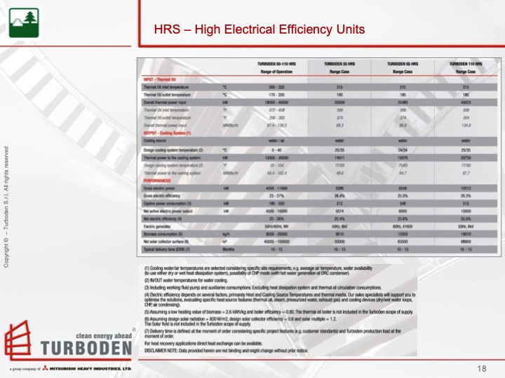 turboden-orc-proven-technology-biomass-cogeneration-018