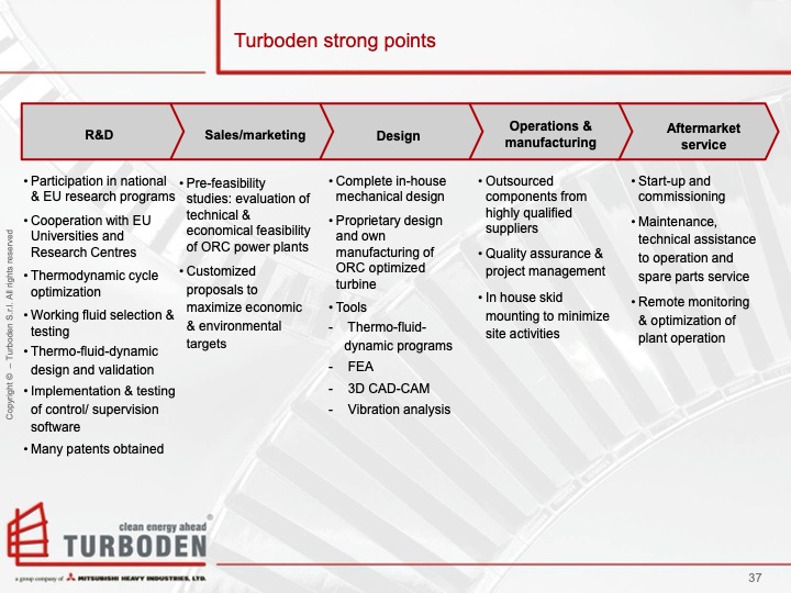 turboden-orc-proven-technology-biomass-cogeneration-037