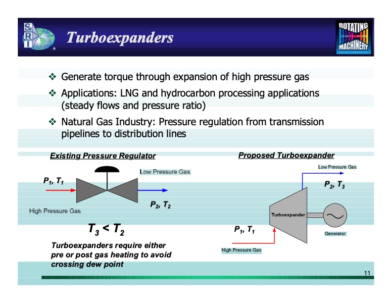 waste-heat-recovery-technology-overview-011
