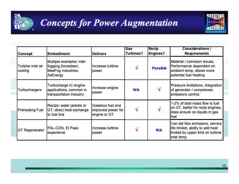 waste-heat-recovery-technology-overview-013