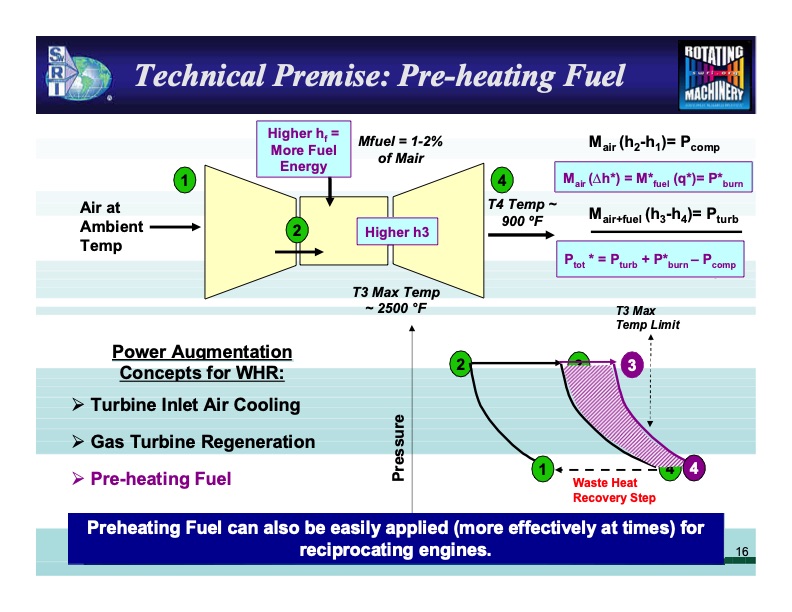 waste-heat-recovery-technology-overview-016
