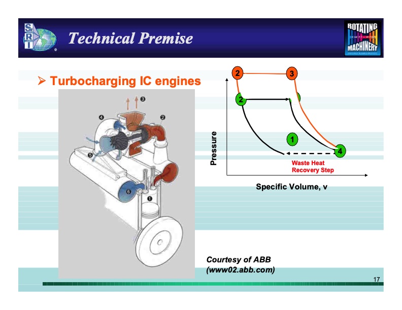 waste-heat-recovery-technology-overview-017