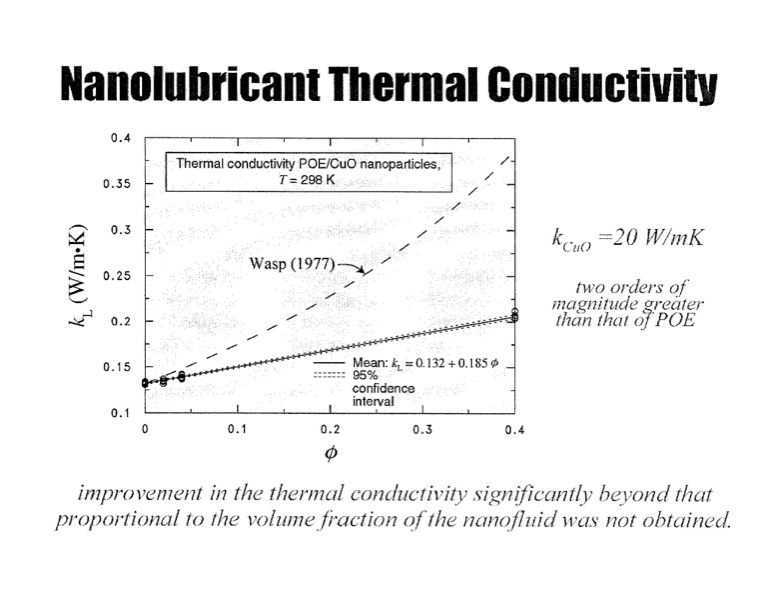 boiling-with-refrigerants-and-nanolubricants-017