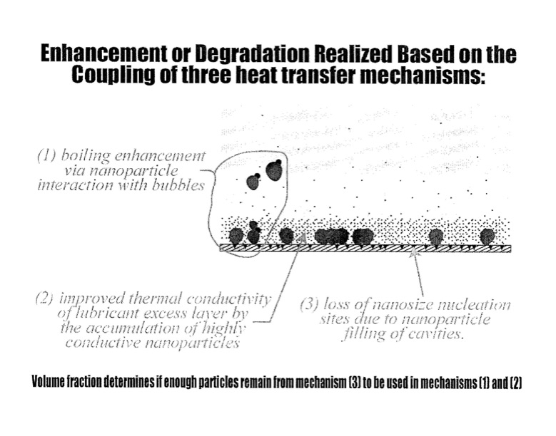 boiling-with-refrigerants-and-nanolubricants-021