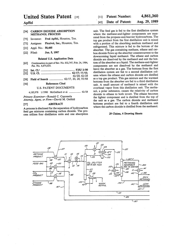 carbon-dioxide-absorption-methanol-process-001