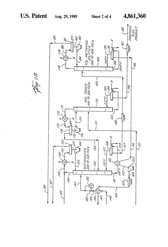 carbon-dioxide-absorption-methanol-process-003