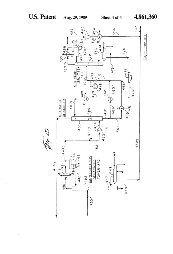 carbon-dioxide-absorption-methanol-process-005