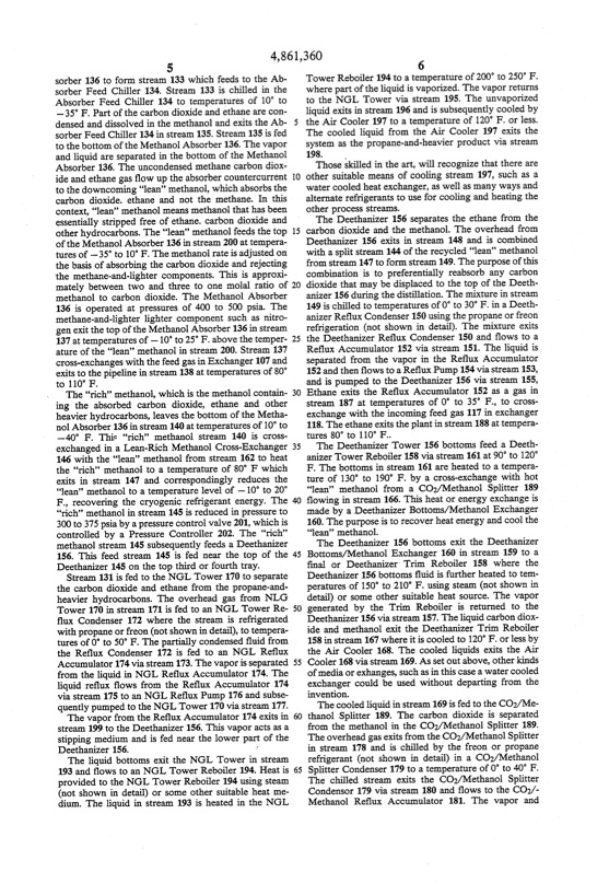 carbon-dioxide-absorption-methanol-process-008