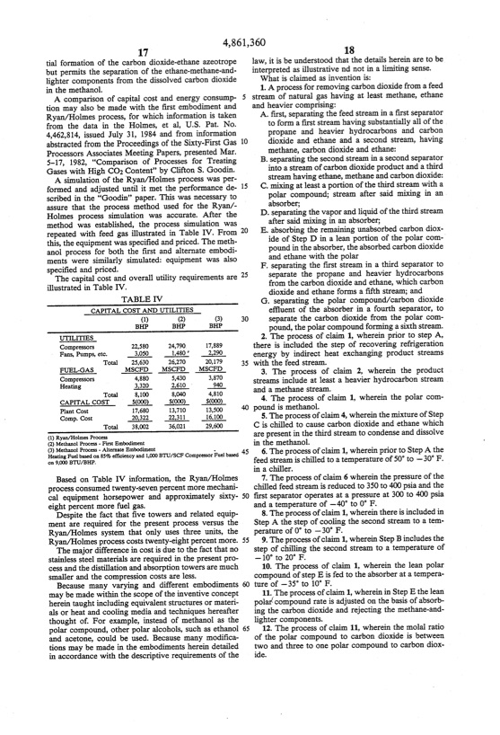 carbon-dioxide-absorption-methanol-process-014
