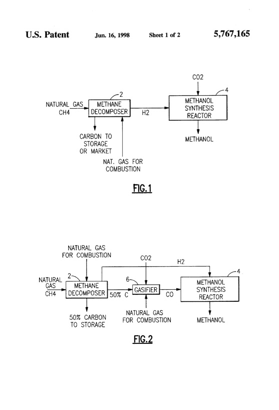 converting-natural-gas-and-carbon-dioxide-to-methanol-002